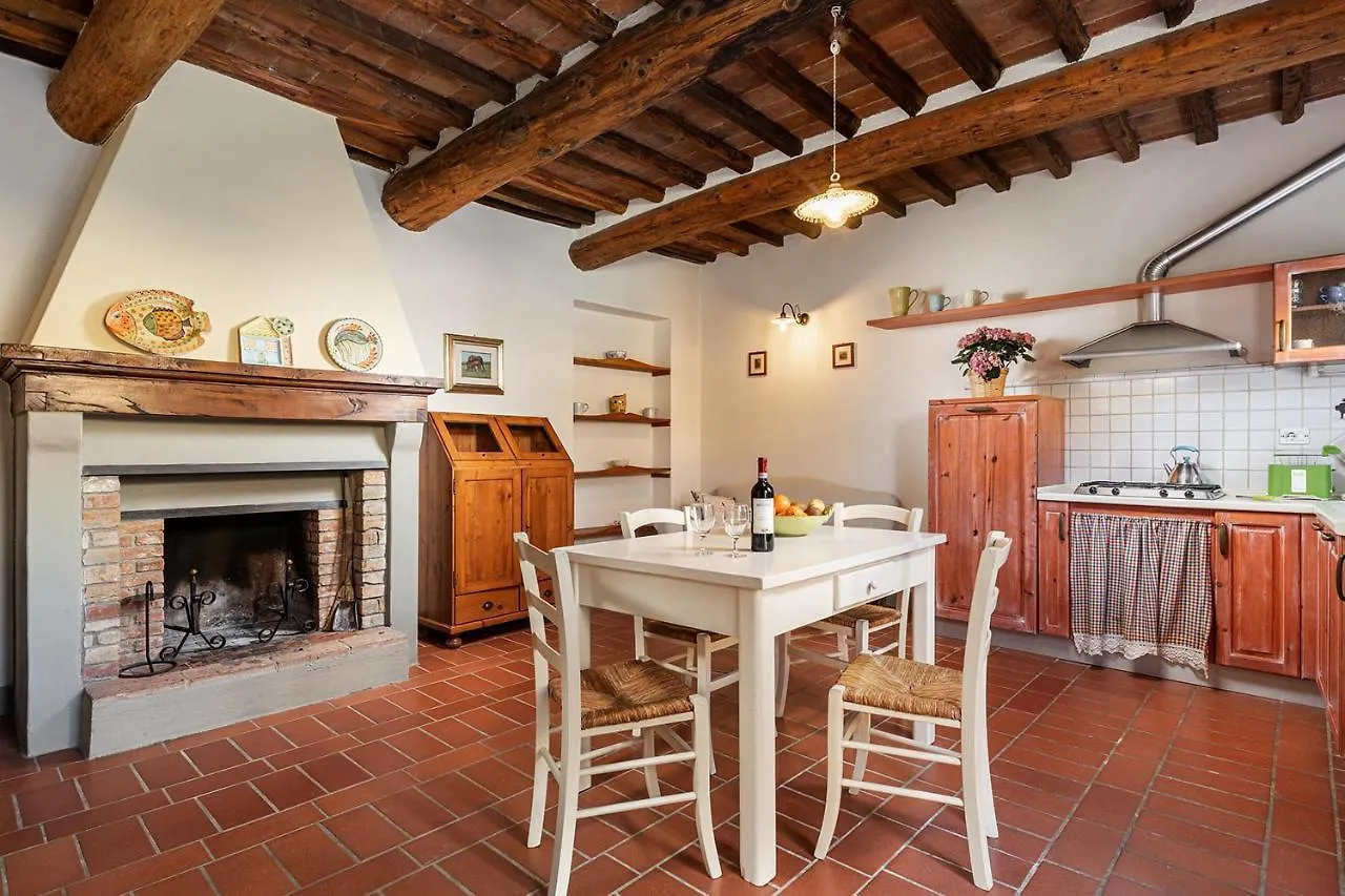 Agriturismo Montalbino Montespertoli Alloggio per agriturismo